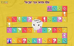 משחק מסעי בני ישראל במדבר משחק מסלול מונופול לפרשת מסעי